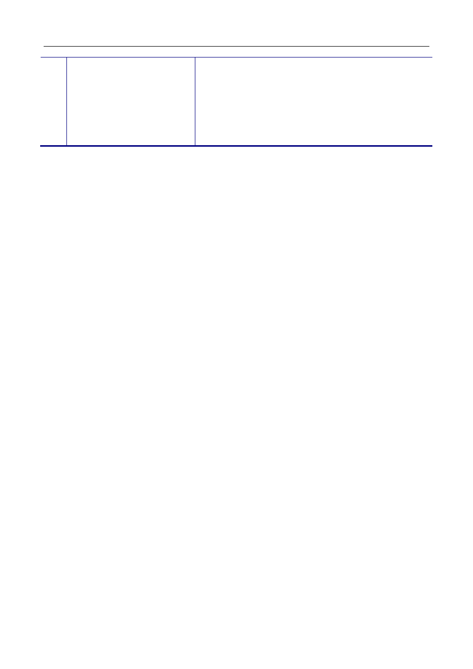 MOCET M22 User Manual | Page 13 / 99