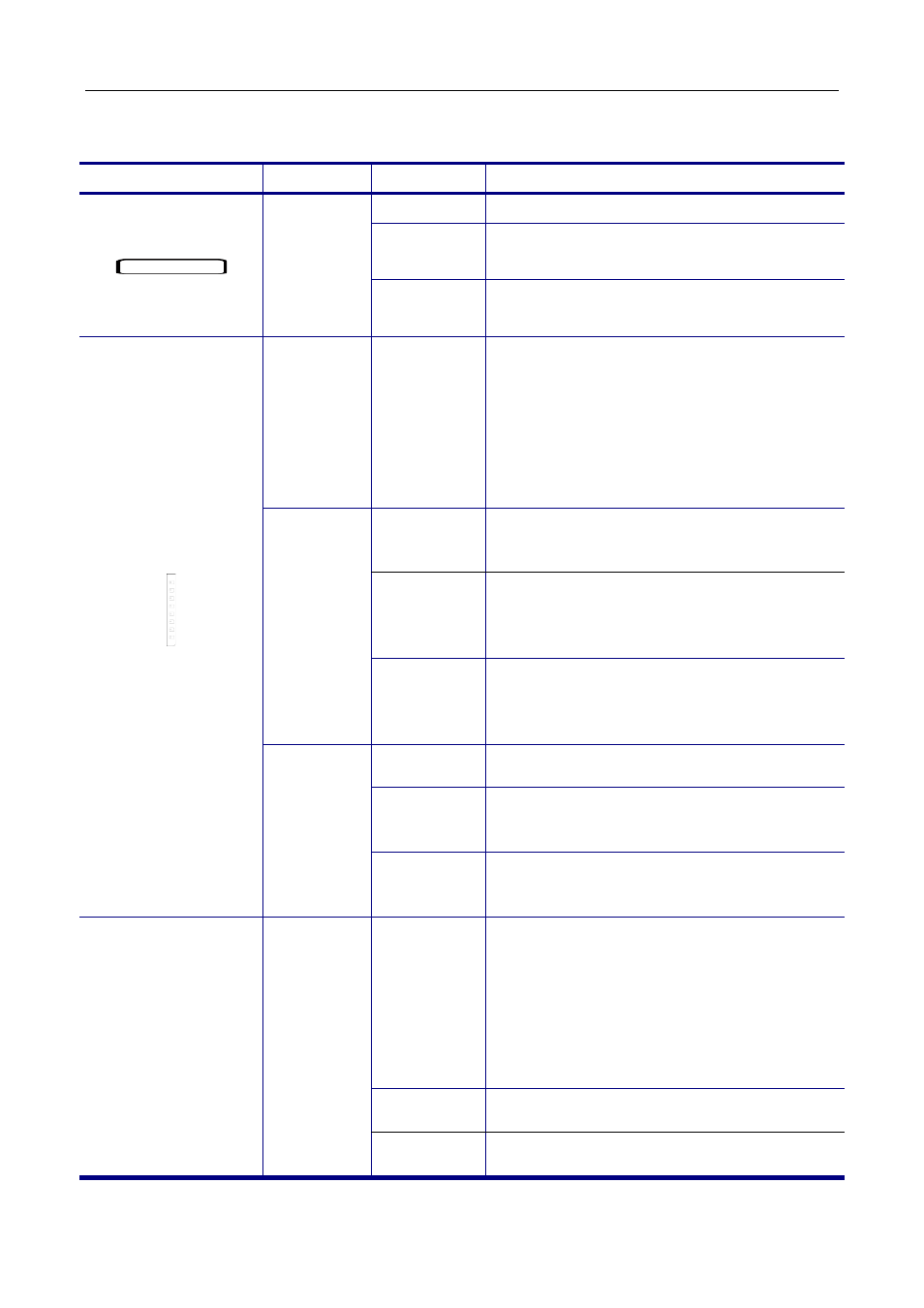 The led indication | MOCET M22 User Manual | Page 14 / 99