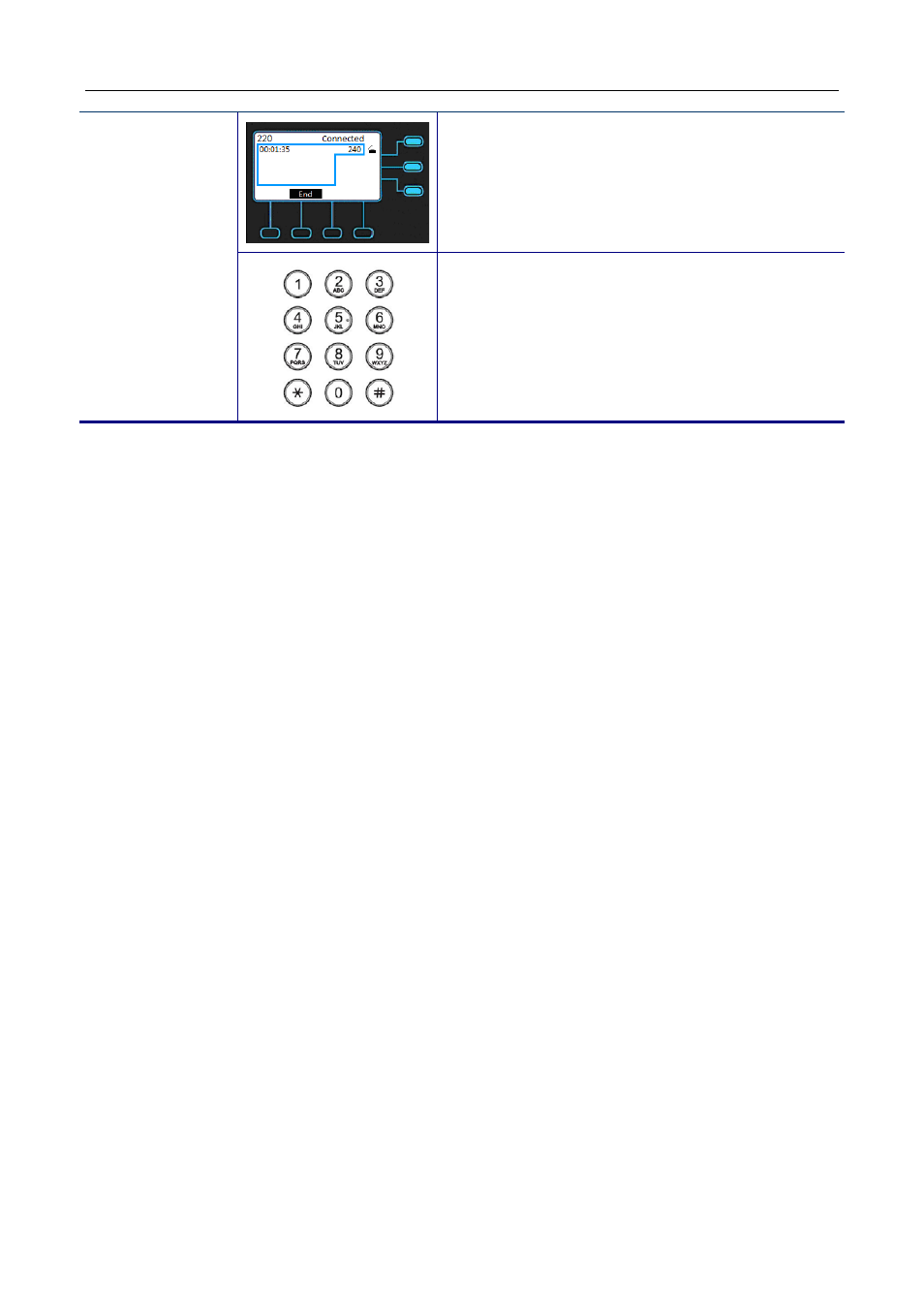 Odp call | MOCET M22 User Manual | Page 33 / 99