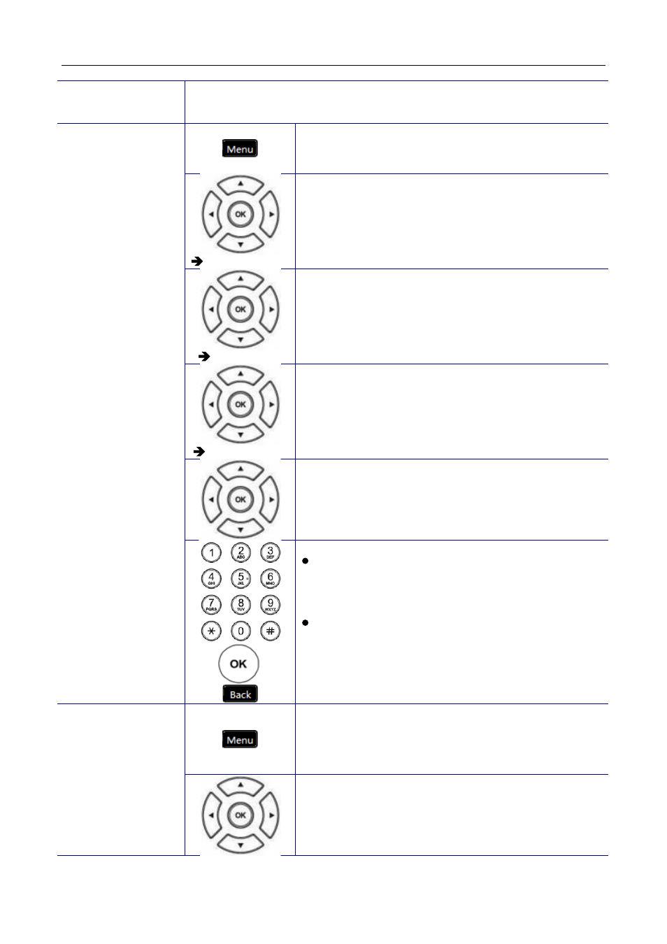 Call blocking (add, edit, or delete a number), Sip server | MOCET M22 User Manual | Page 41 / 99