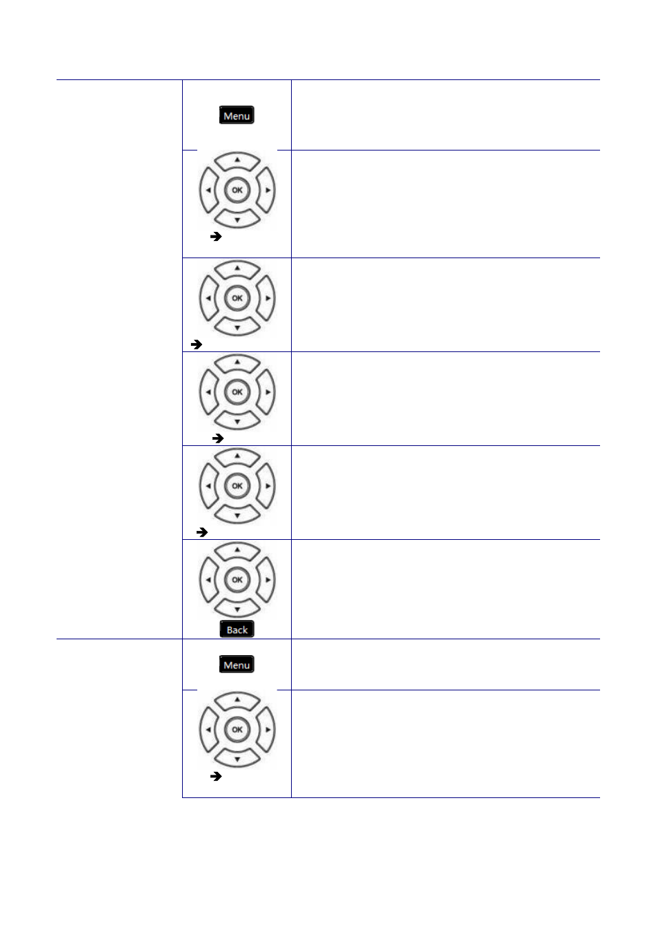 Dtmf type, Rfc2833 payload | MOCET M22 User Manual | Page 47 / 99