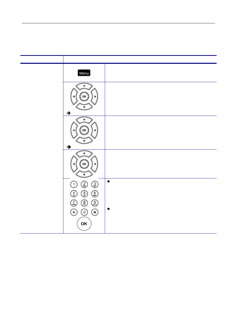 Speed dialing, Speed dialing (clr or edit a number) | MOCET M22 User Manual | Page 61 / 99