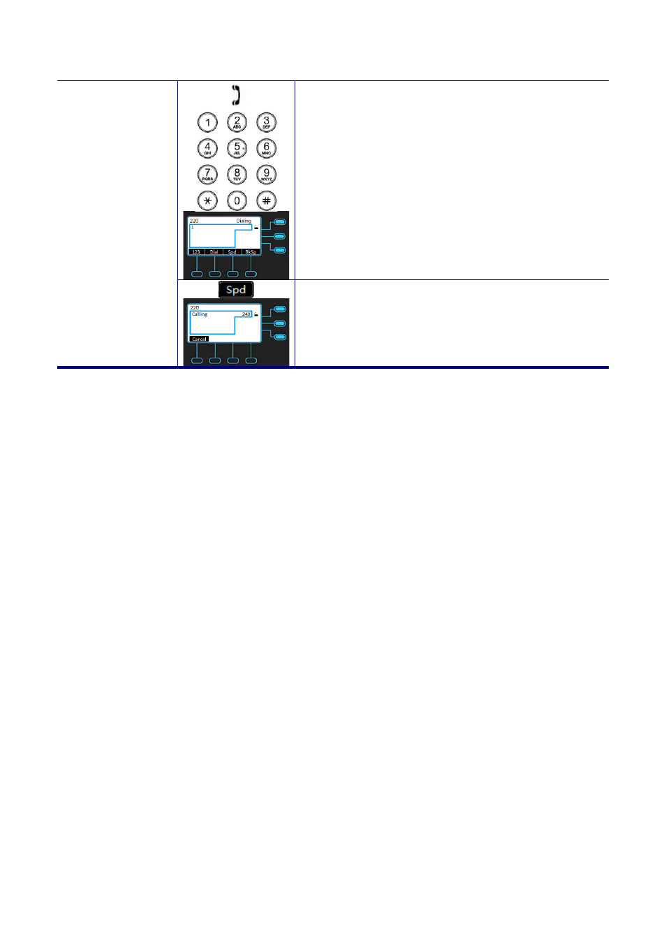 Dial a speed dialing number | MOCET M22 User Manual | Page 62 / 99