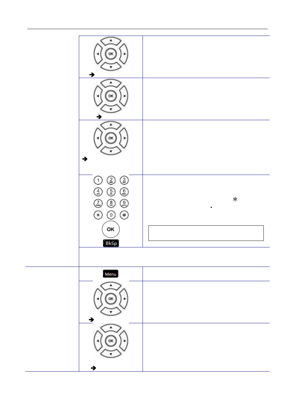 Dial timeout | MOCET M22 User Manual | Page 66 / 99