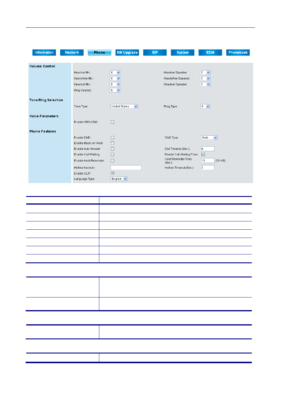 Phone page | MOCET M22 User Manual | Page 76 / 99