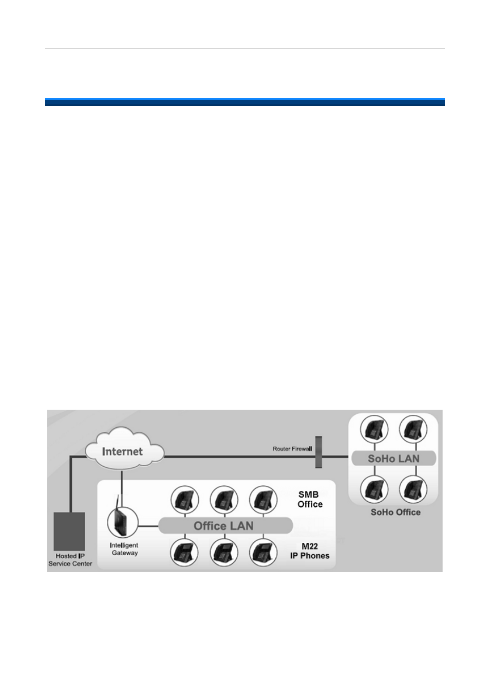 Overview of the m22, The front-view of the m22 | MOCET M22 User Manual | Page 9 / 99