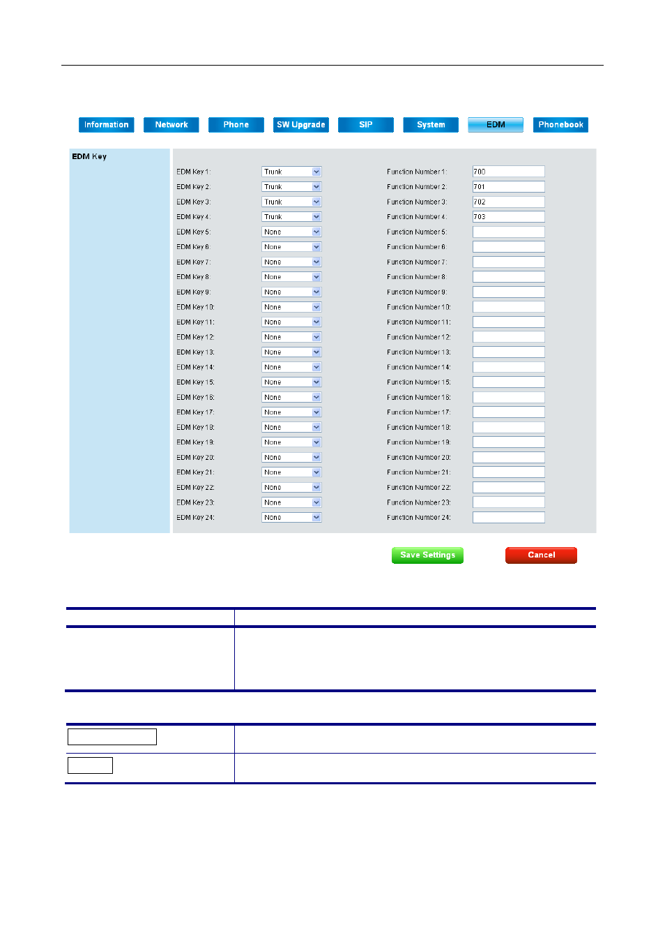 MOCET M22 User Manual | Page 90 / 99