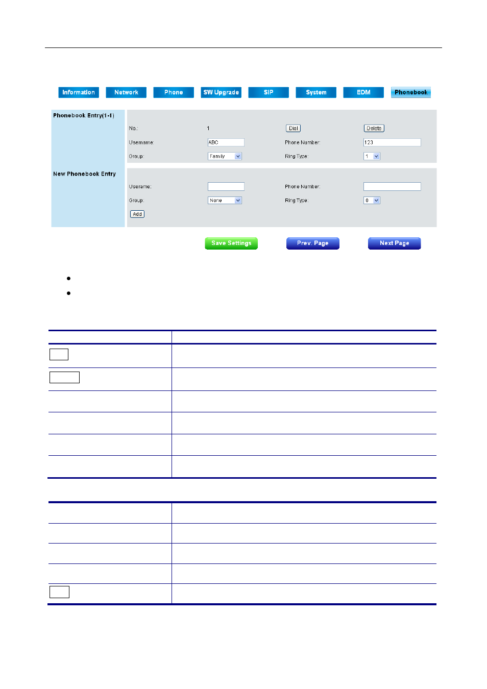 Phonebook | MOCET M22 User Manual | Page 91 / 99