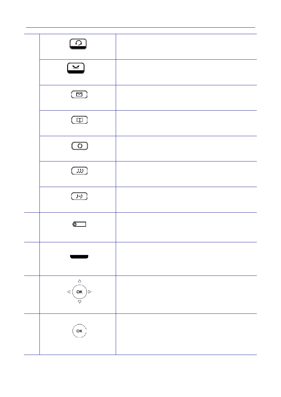 MOCET M62 User Manual | Page 12 / 100