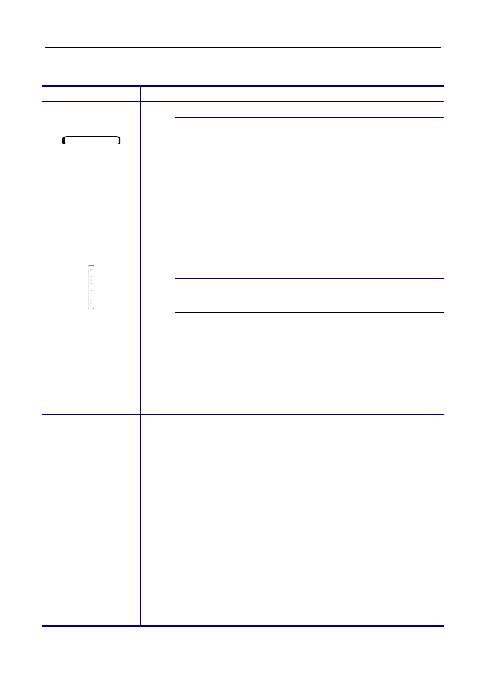 The led indication | MOCET M62 User Manual | Page 14 / 100
