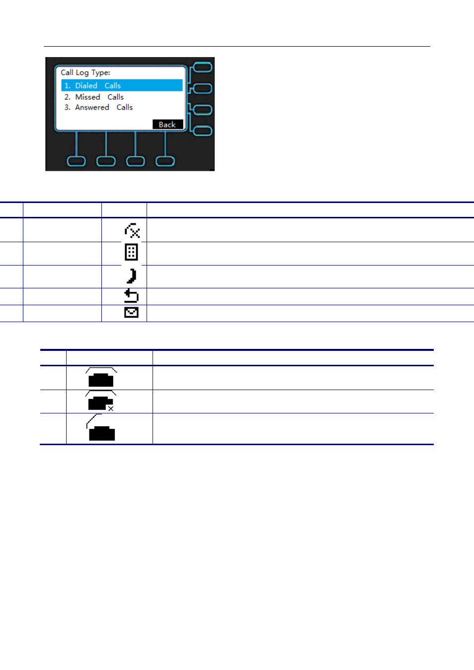 MOCET M62 User Manual | Page 22 / 100