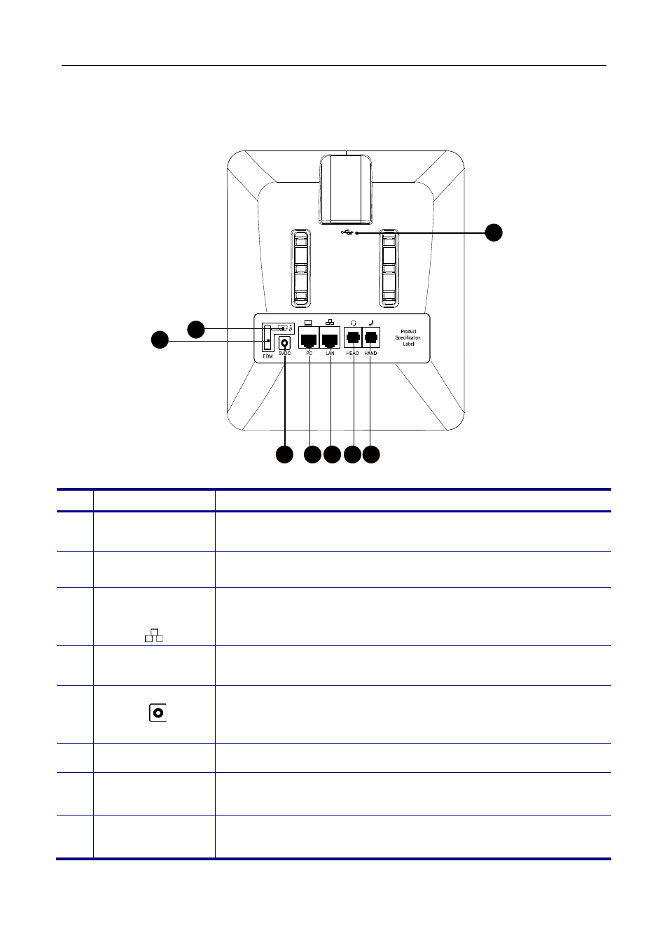 The connectors of the m62 | MOCET M62 User Manual | Page 25 / 100