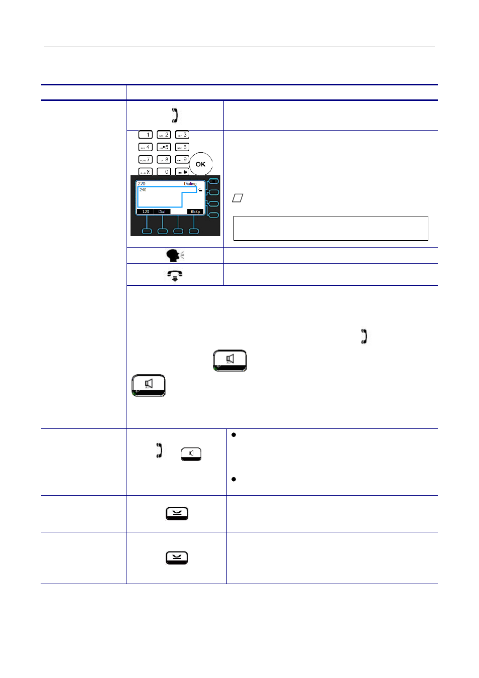 Basic call features, Making a call, Ending a call | Holding a call, Resuming a call | MOCET M62 User Manual | Page 34 / 100