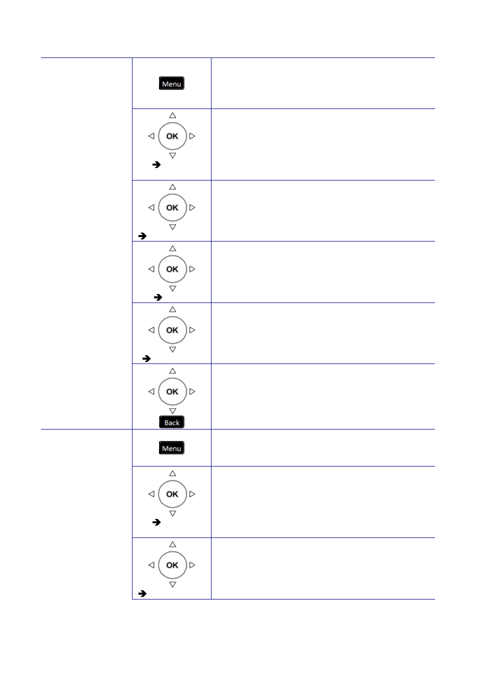 Dtmf type, Rfc2833 payload | MOCET M62 User Manual | Page 50 / 100