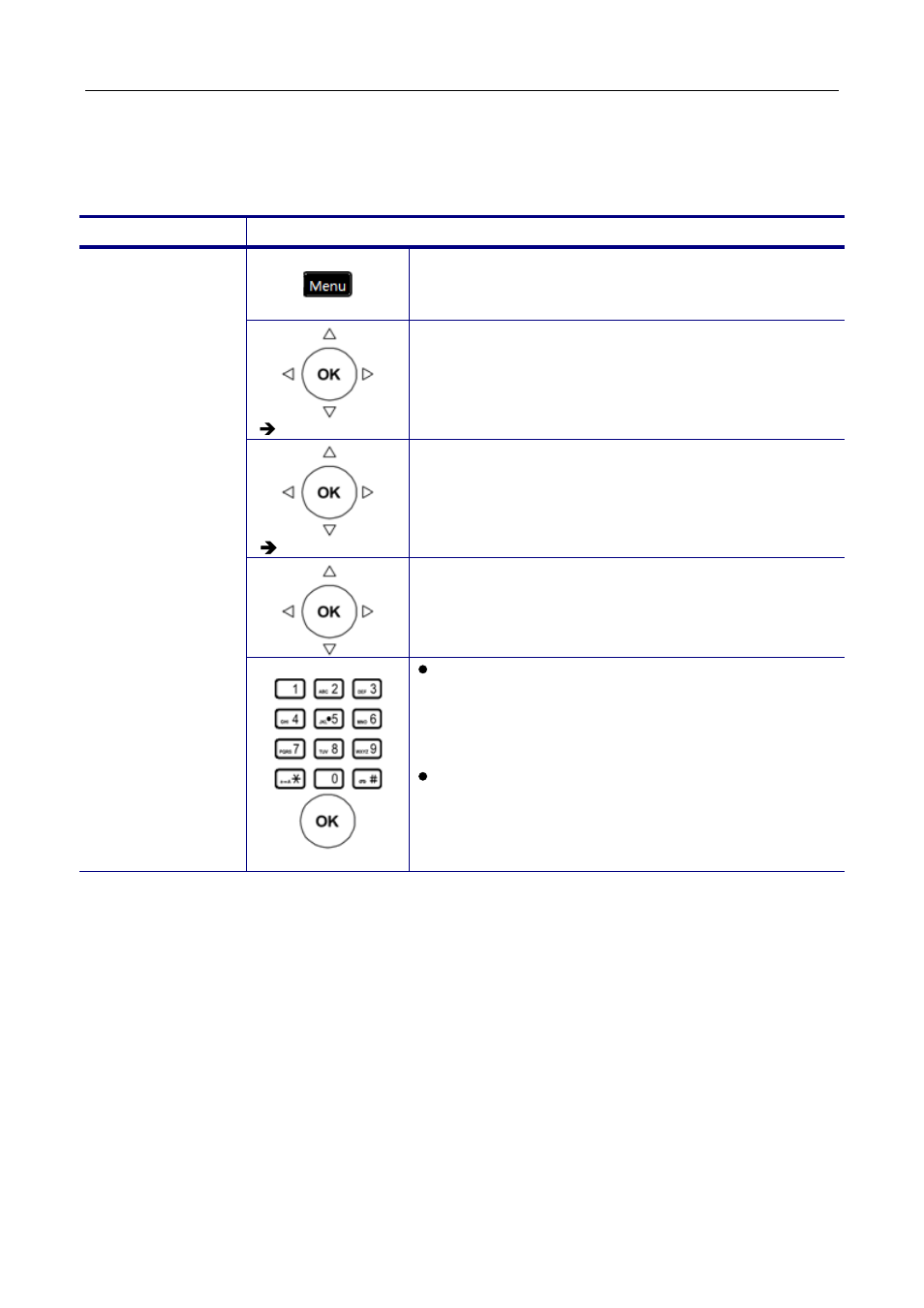 Speed dialing, Speed dialing (clr or edit a number) | MOCET M62 User Manual | Page 63 / 100
