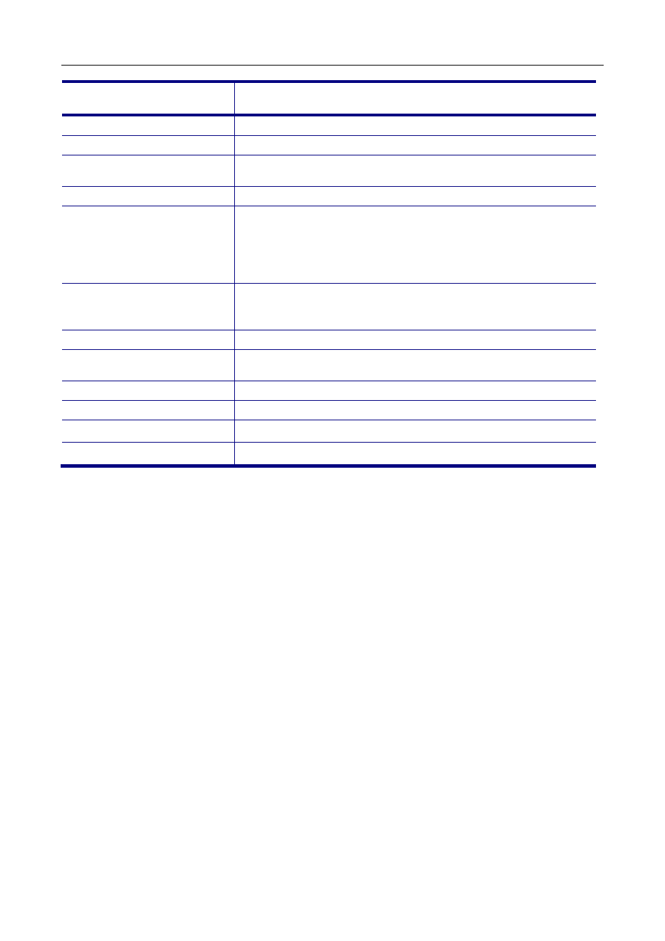 MOCET M62 User Manual | Page 78 / 100