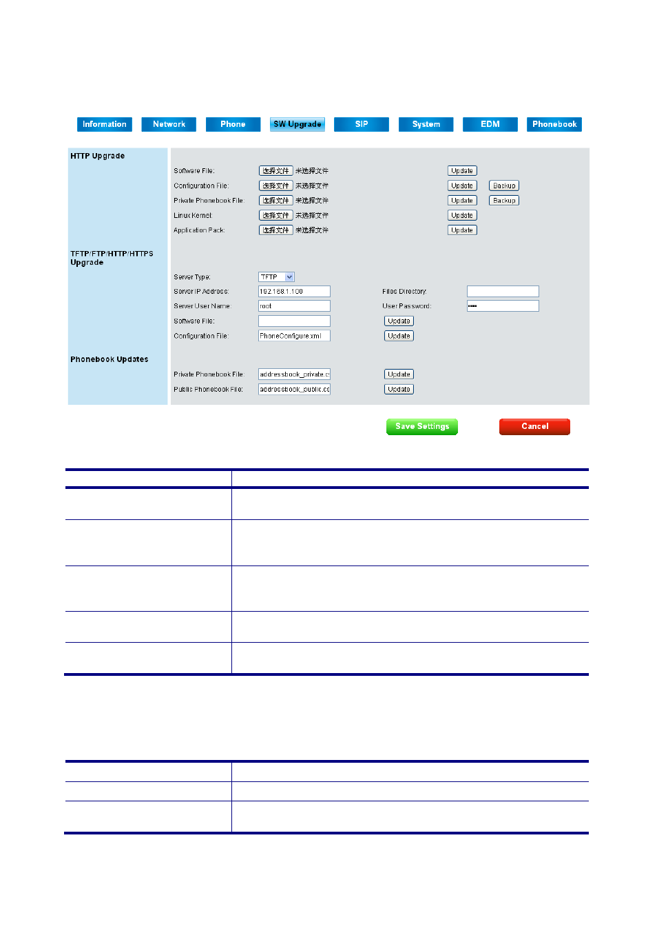 Sw upgrade page | MOCET M62 User Manual | Page 82 / 100