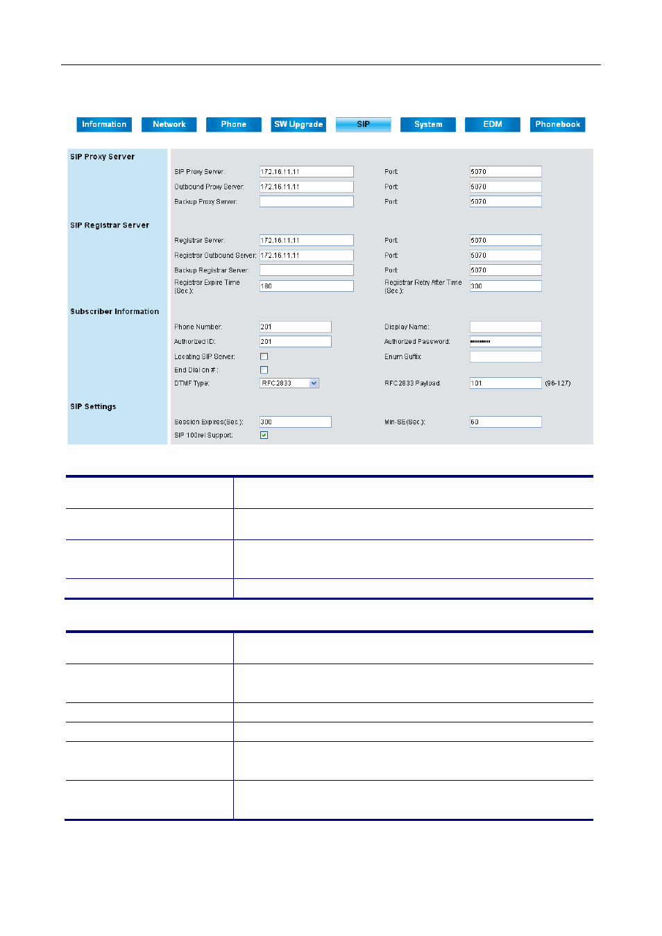 Sip page | MOCET M62 User Manual | Page 84 / 100