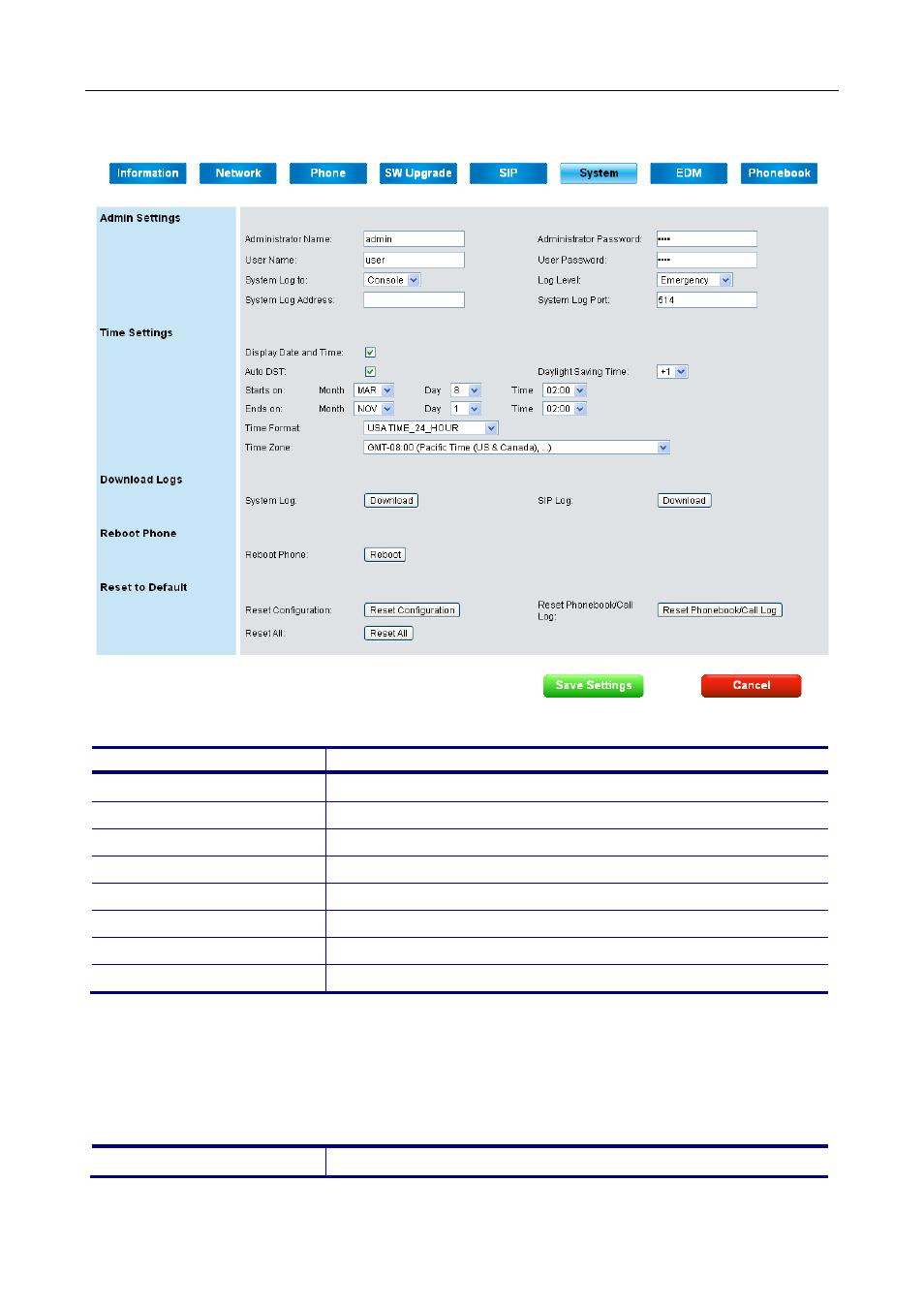 System page | MOCET M62 User Manual | Page 89 / 100