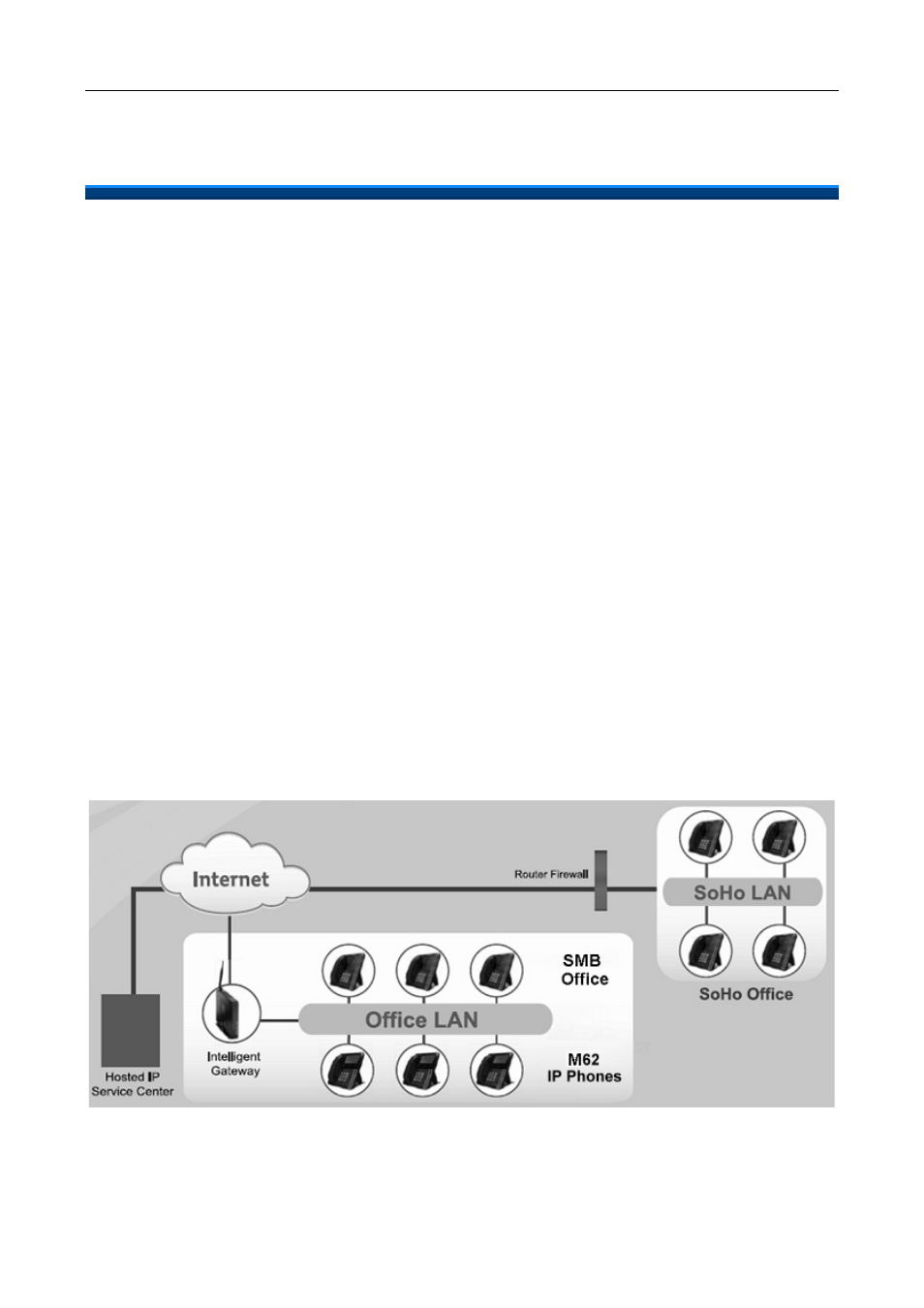 Overview of the m62, The front-view of the m62 | MOCET M62 User Manual | Page 9 / 100