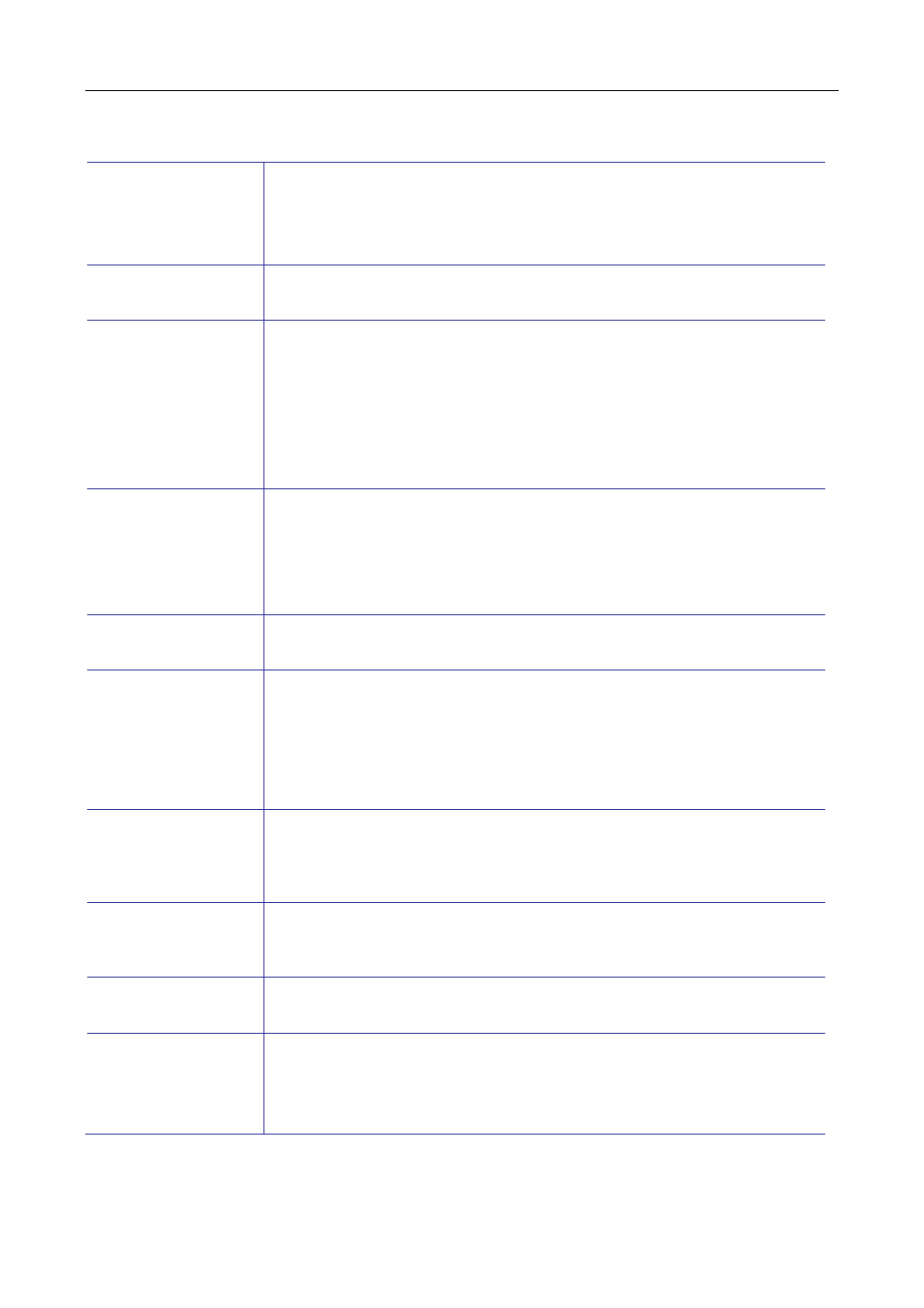 Terminology | MOCET M62 User Manual | Page 98 / 100
