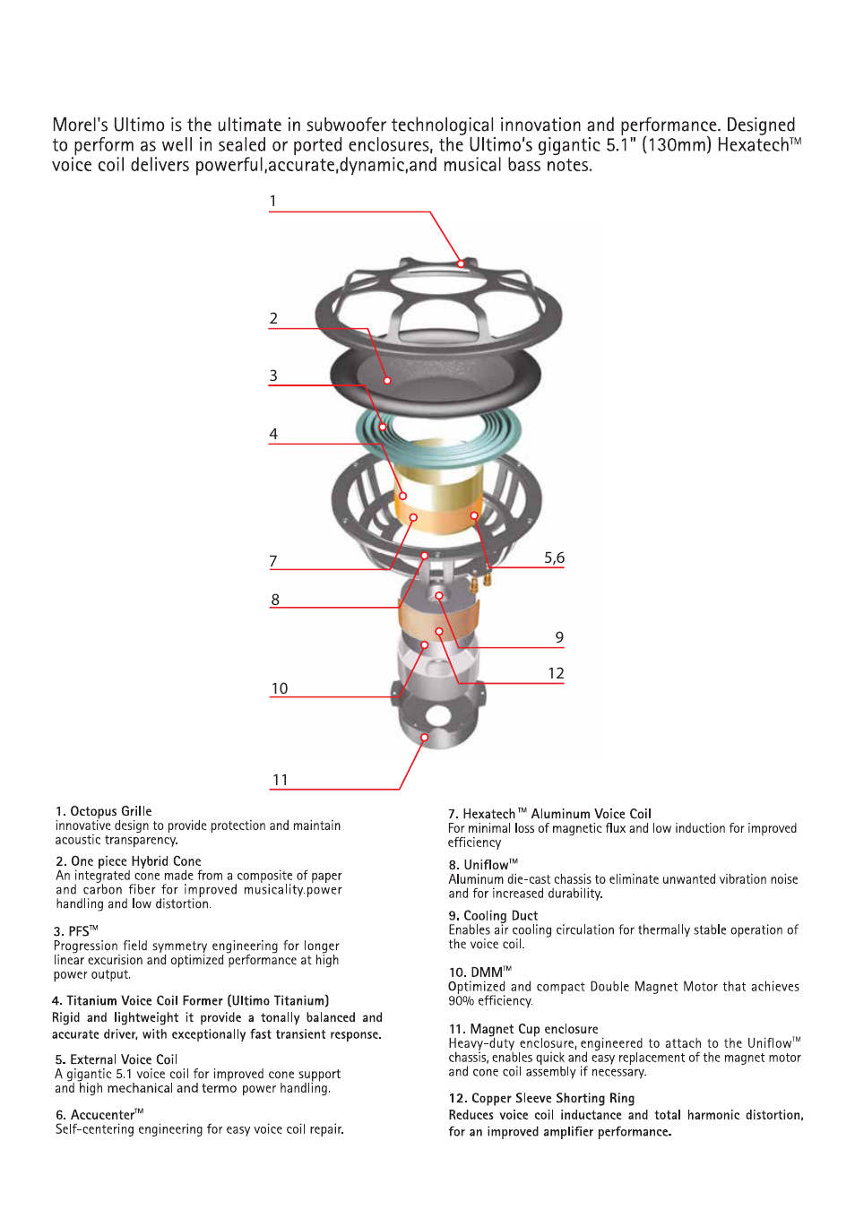 Technology features | Morel ULTIMO TITANIUM Subwoofer User Manual | Page 3 / 8