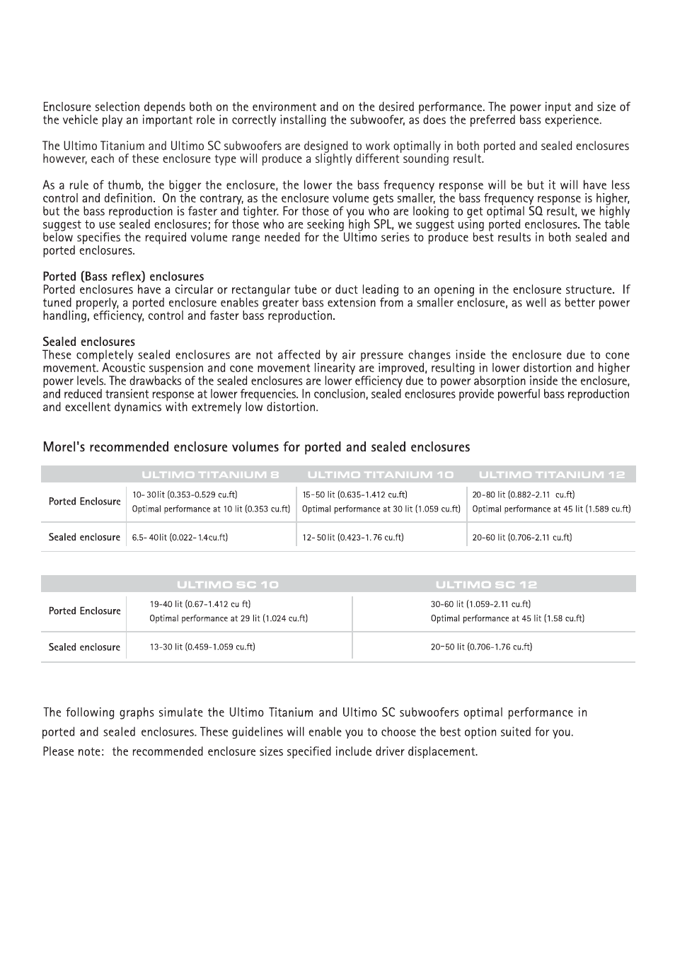 Choosing the correct enclosure | Morel ULTIMO TITANIUM Subwoofer User Manual | Page 4 / 8