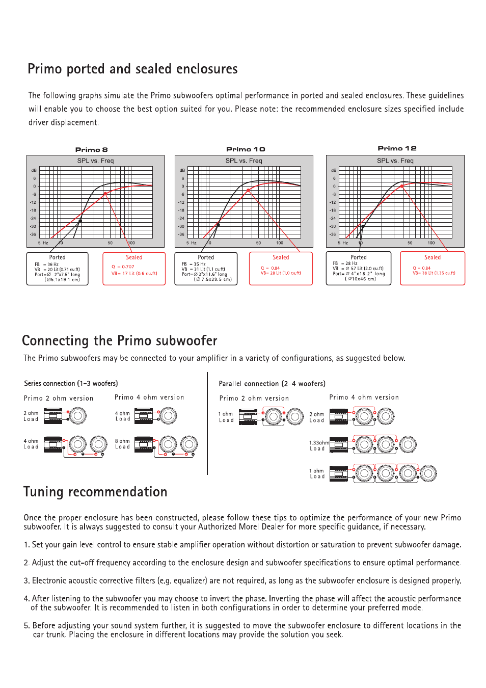 Morel PRIMO Subwoofer User Manual | Page 3 / 4