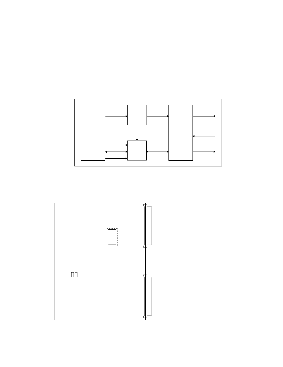 Figure 3. hardware configurable controls | CH Tech Pulse Generator User Manual | Page 13 / 36