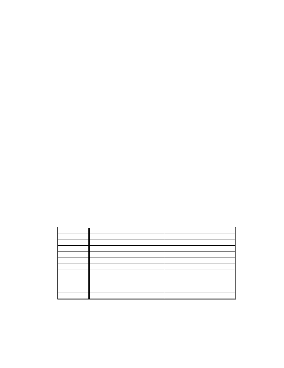 CH Tech Pulse Generator User Manual | Page 15 / 36