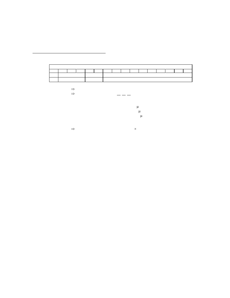 Figure 6. pri register | CH Tech Pulse Generator User Manual | Page 17 / 36