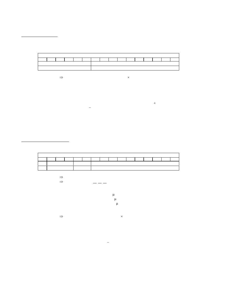Figure 8. pulse width register | CH Tech Pulse Generator User Manual | Page 18 / 36