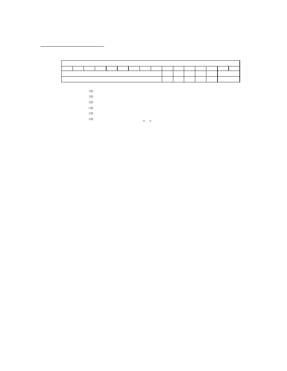 Figure 9. control register | CH Tech Pulse Generator User Manual | Page 19 / 36