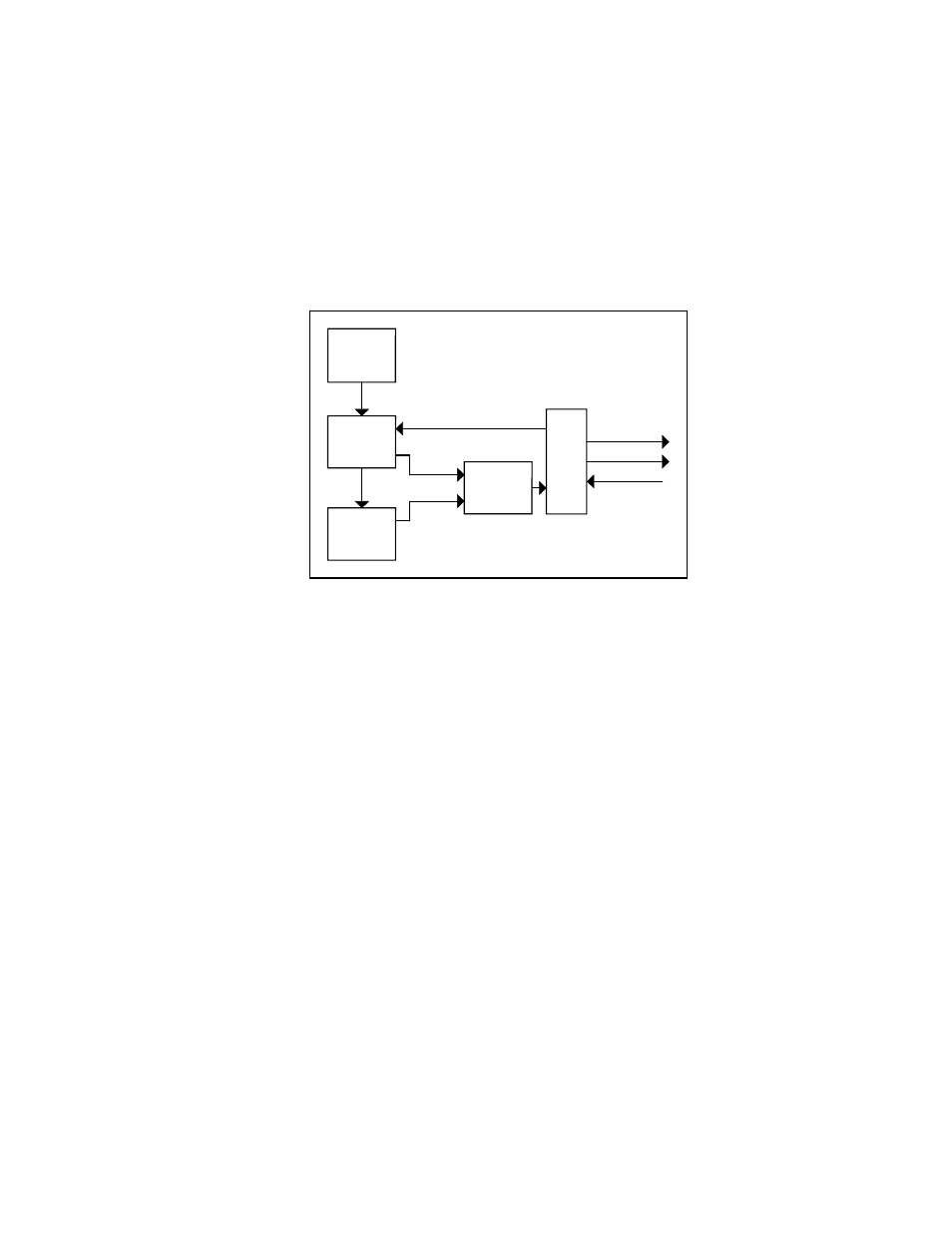 CH Tech Pulse Generator User Manual | Page 21 / 36