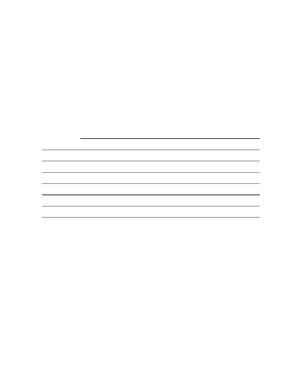 CH Tech Pulse Generator User Manual | Page 35 / 36