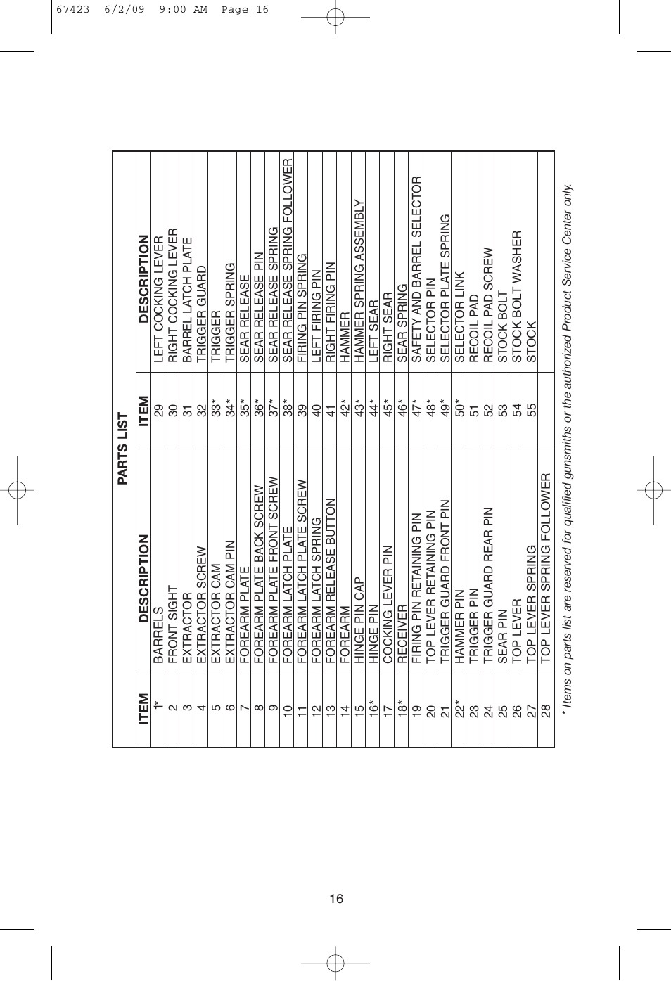 Mossberg Silver Reserve Serie Side/Side User Manual | Page 18 / 20