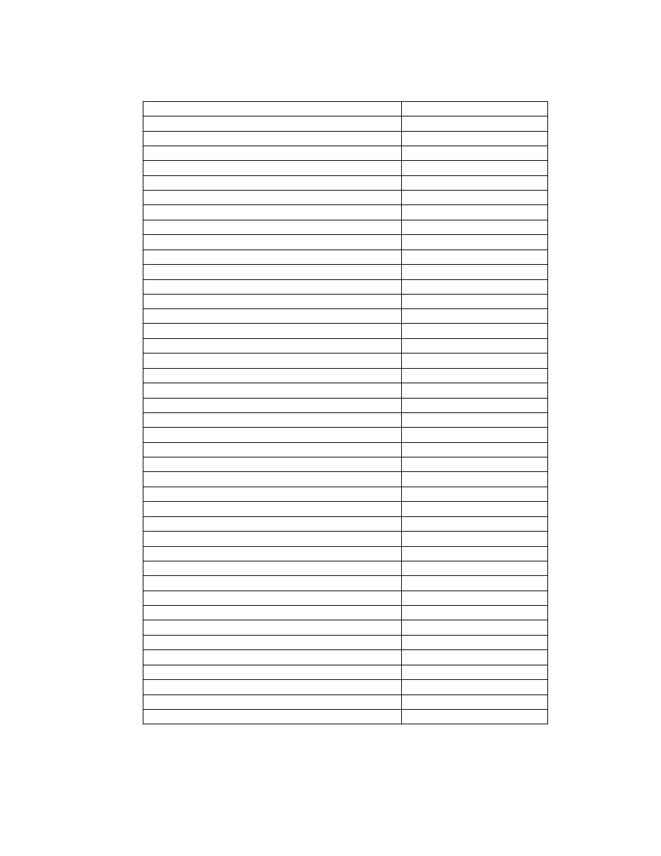 CH Tech EM405D User Manual | Page 38 / 48