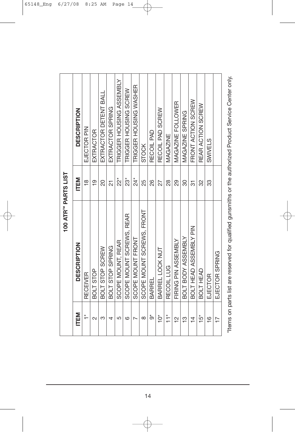 Mossberg AT User Manual | Page 16 / 18
