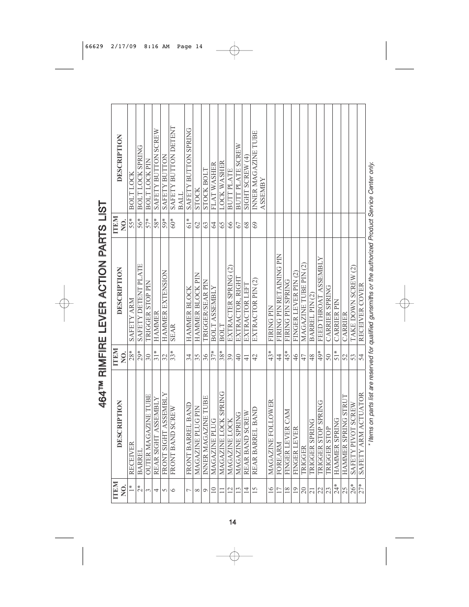Mossberg 46 RIMFIRE User Manual | Page 14 / 16