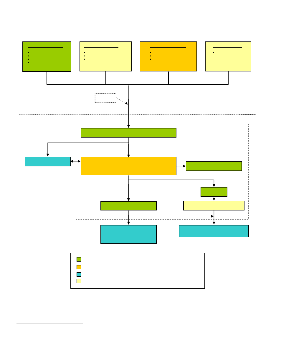 Host em405-8, Em405-8 scripting utilities architecture diagram | CH Tech EM405-8 User Manual | Page 2 / 2