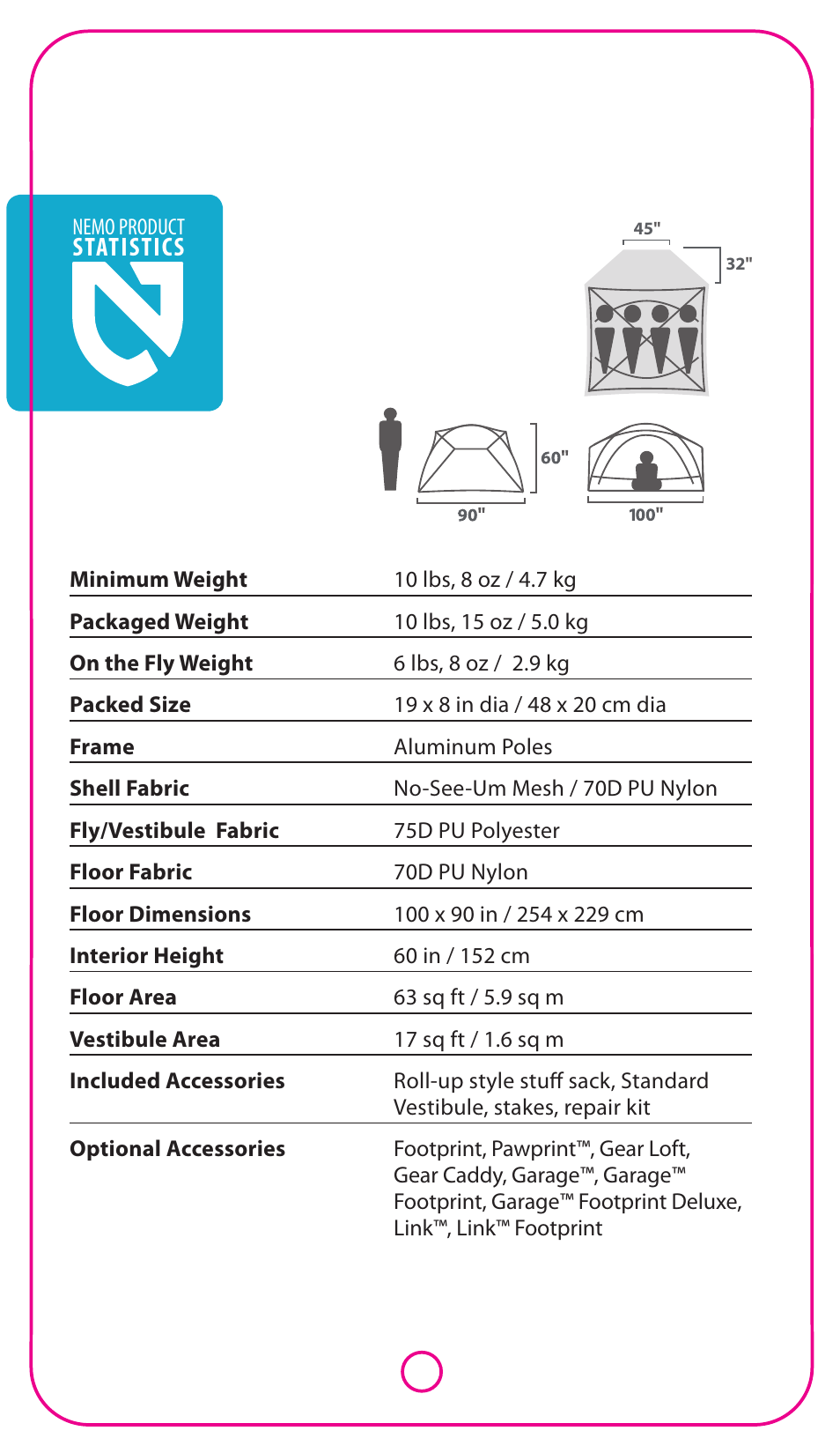 NEMO Equipment ASASH 4P User Manual | Page 2 / 5