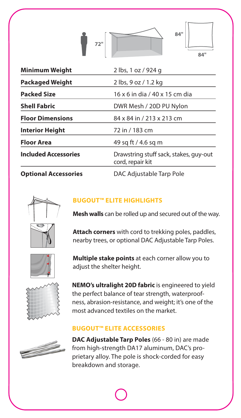 NEMO Equipment BUGOU ELITE User Manual | Page 2 / 3