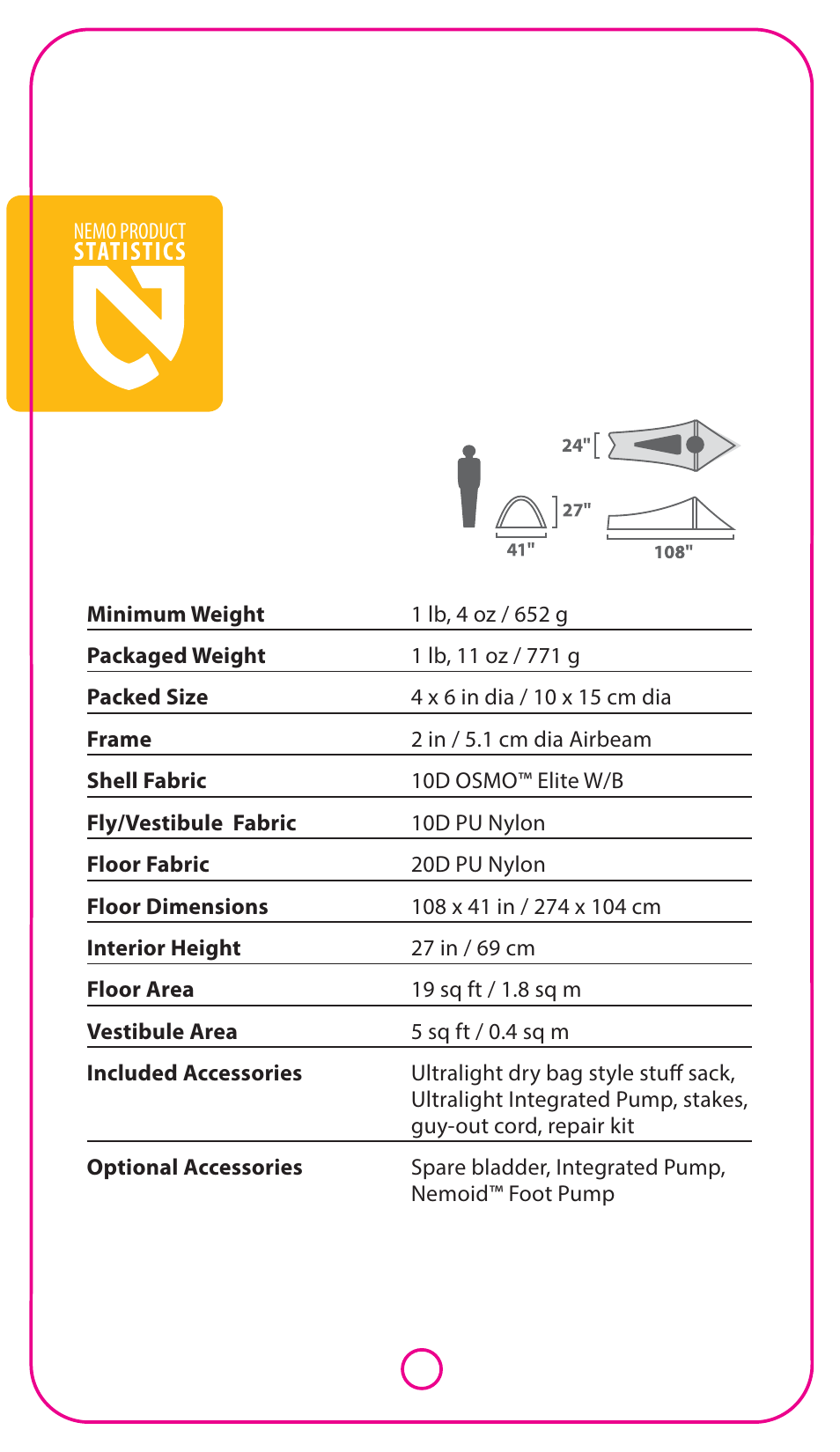 NEMO Equipment GOG ELITE User Manual | Page 2 / 4