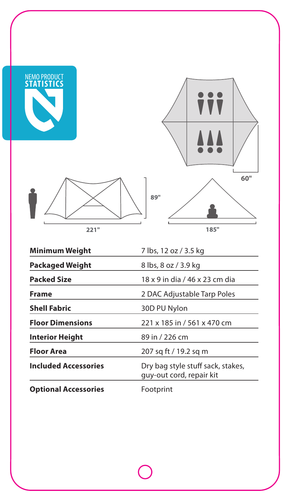 NEMO Equipment HEXLIT6P User Manual | Page 2 / 5