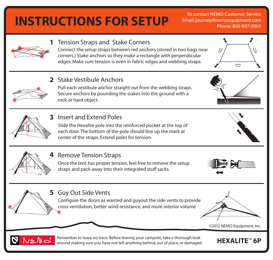 Instructions for setup | NEMO Equipment HEXLIT6P User Manual | Page 5 / 5
