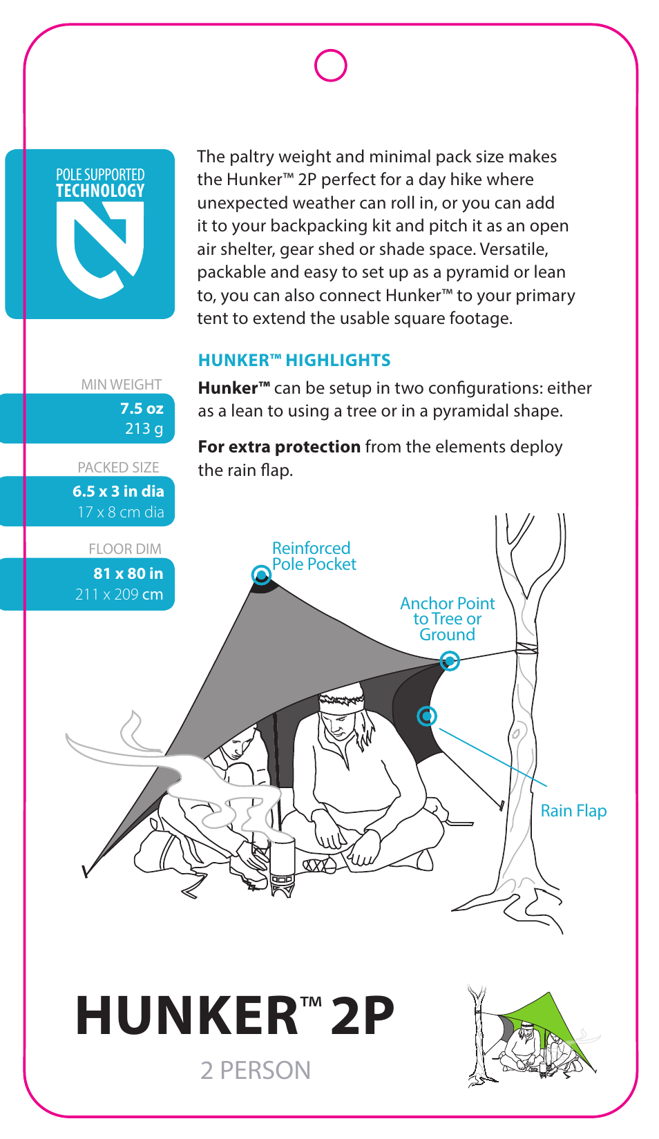 NEMO Equipment HUNKE2P User Manual | 3 pages