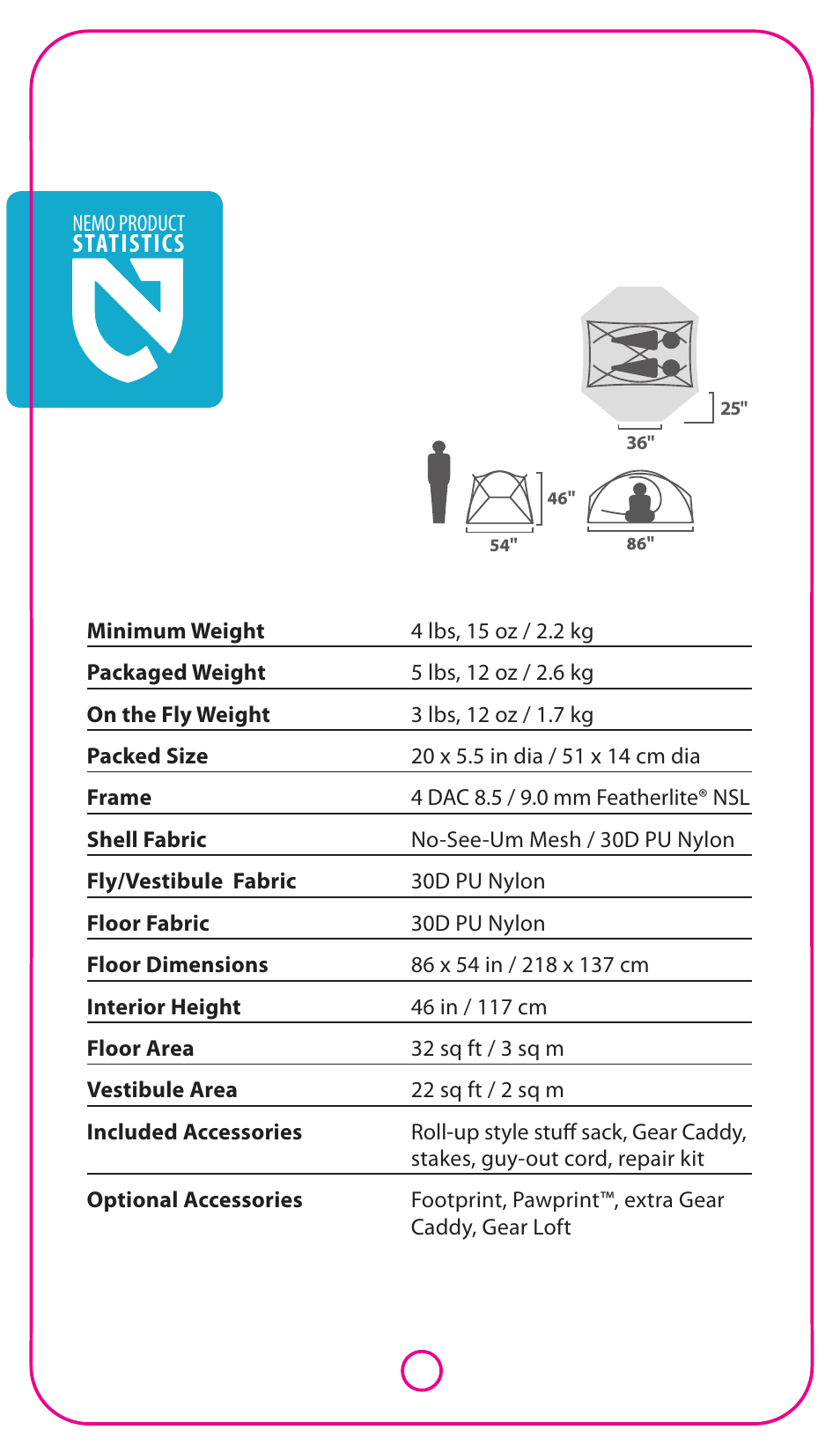 NEMO Equipment LOS 2P User Manual | Page 2 / 6