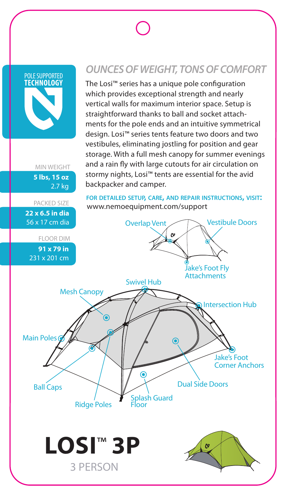 NEMO Equipment LOS 3P User Manual | 6 pages