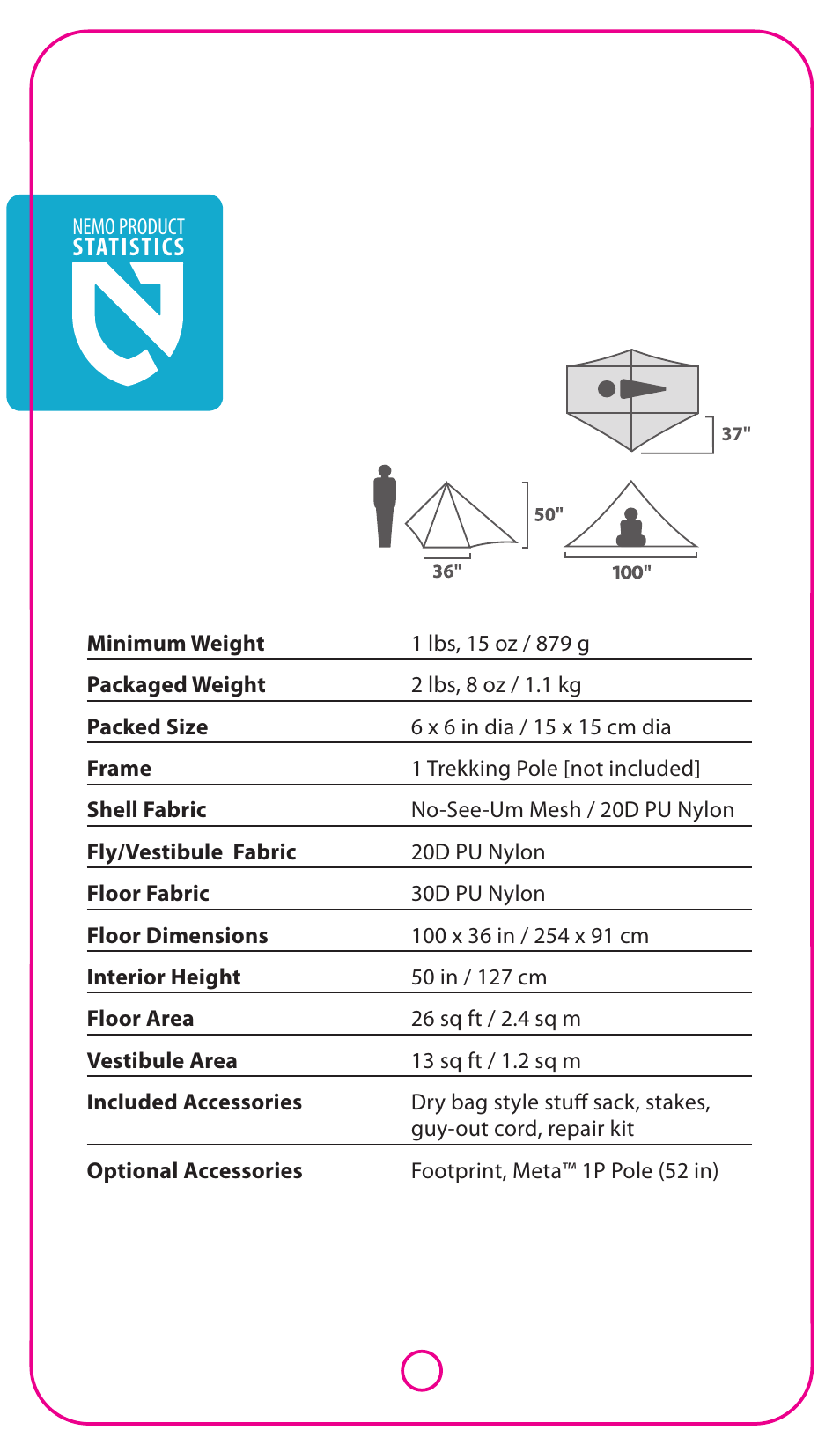 NEMO Equipment MET 1P User Manual | Page 2 / 5