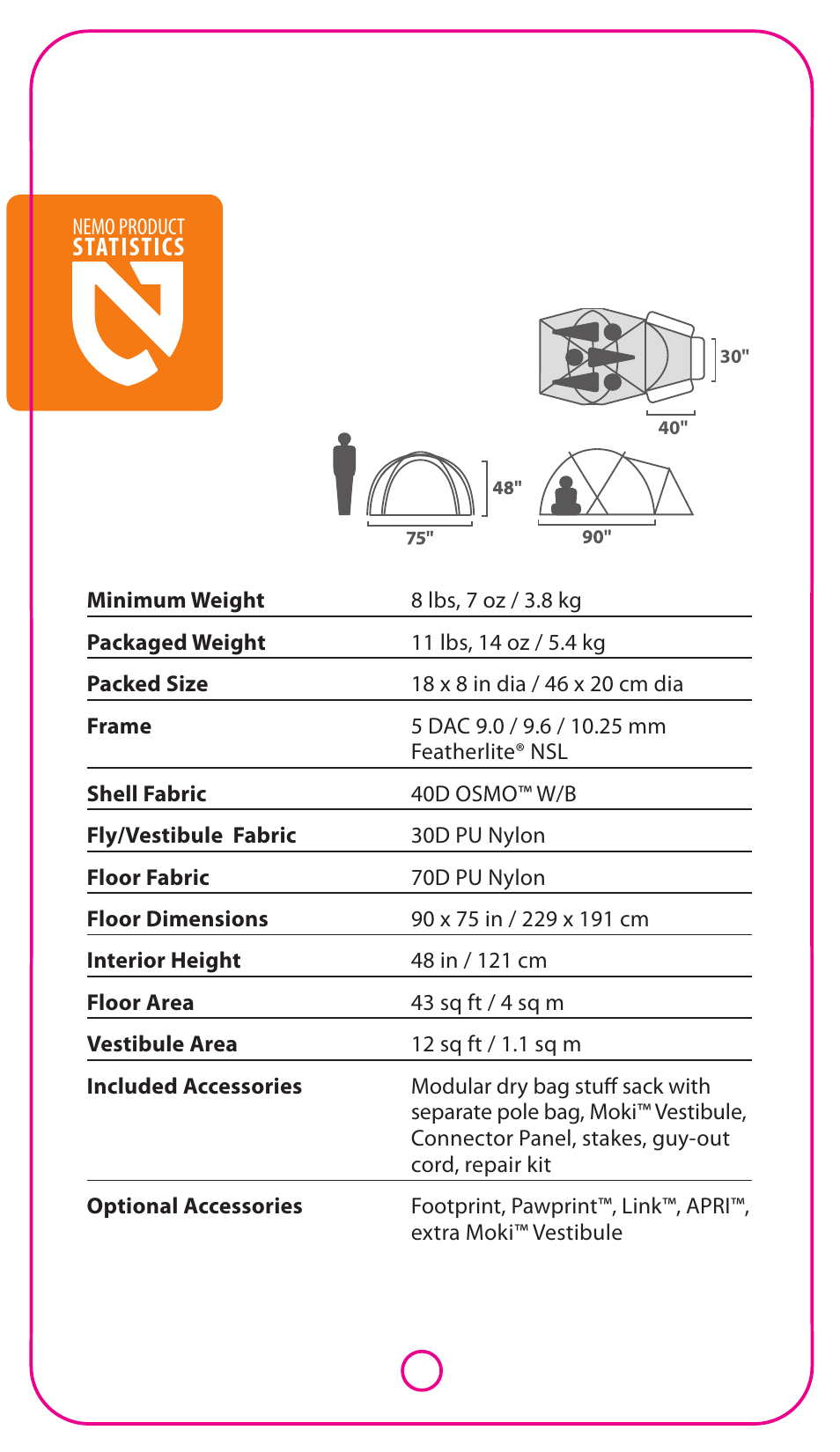 NEMO Equipment MOK User Manual | Page 2 / 5